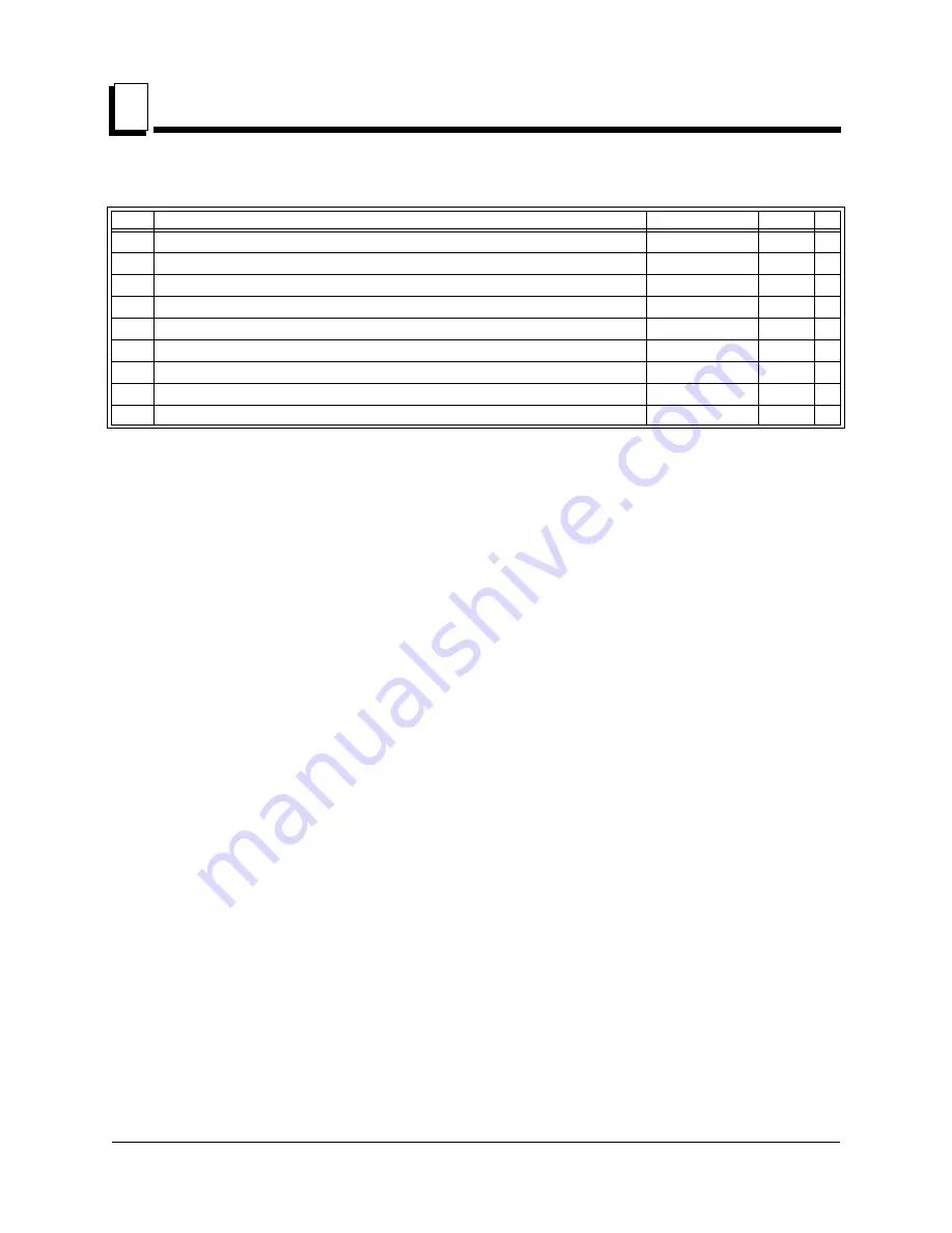 Wood-mizer BMS25 Safety, Operation, Maintenance And Parts Manual Download Page 48