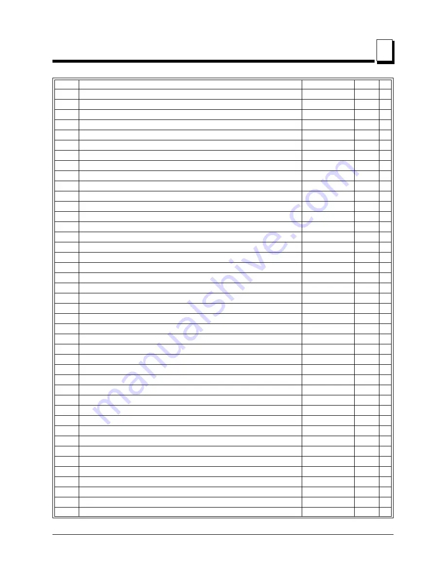 Wood-mizer BMT100-2 Operation, Parts & Maintenance Manual Download Page 29