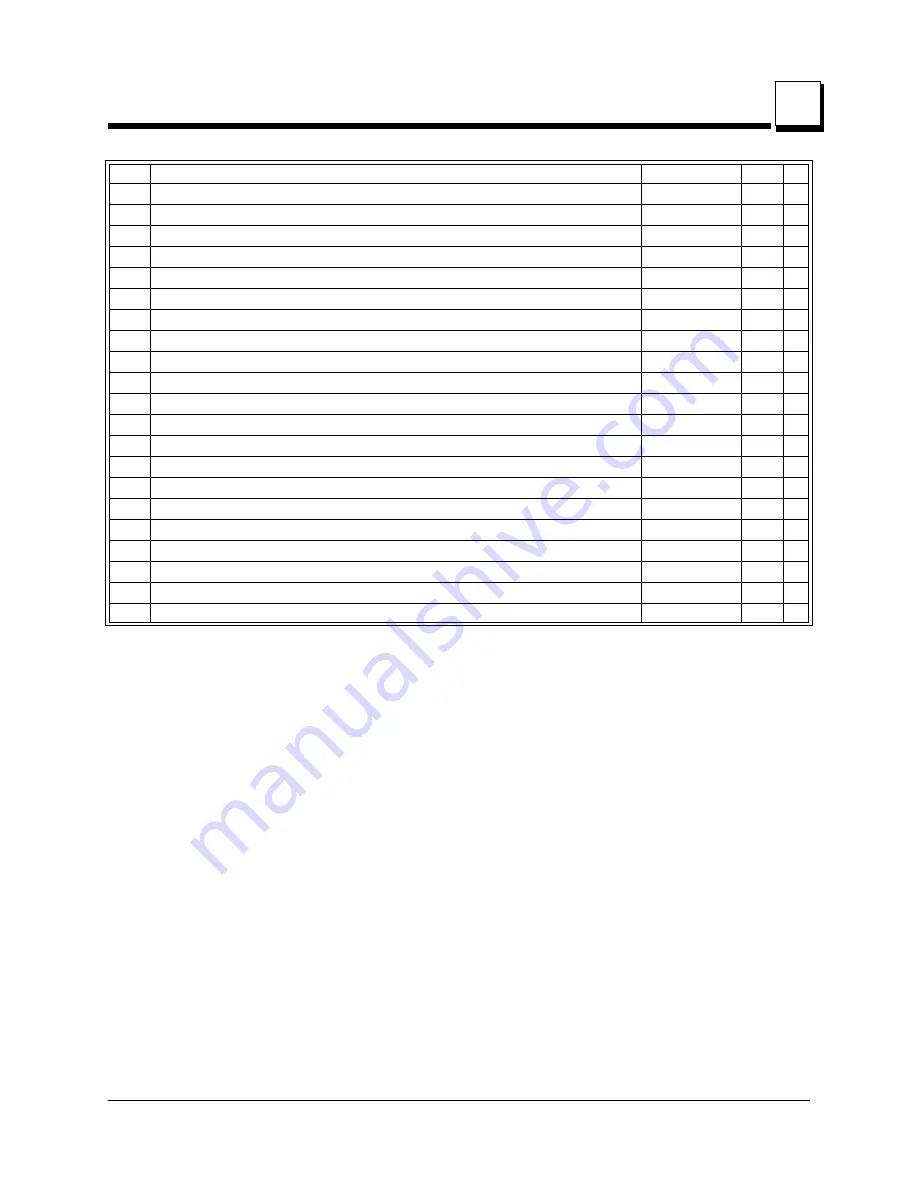 Wood-mizer BMT200 Safety, Operation, Maintenance & Parts Manual Download Page 49