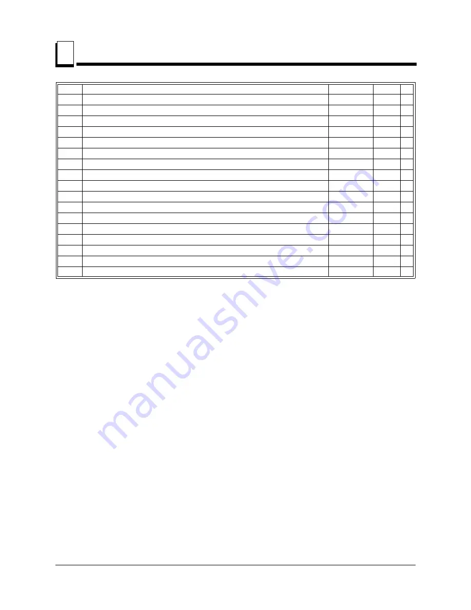 Wood-mizer BMT300 Safety, Operation, Maintenance & Parts Manual Download Page 36