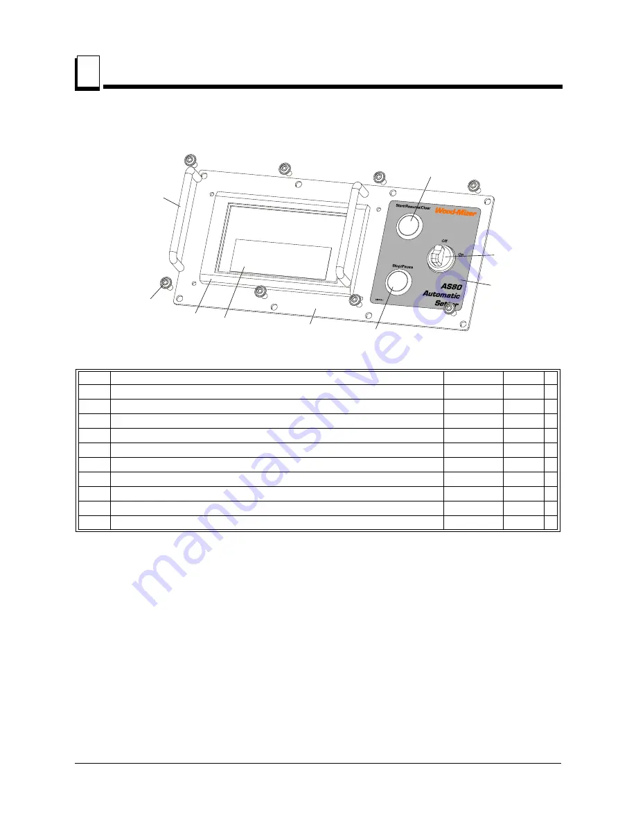 Wood-mizer BMT300 Safety, Operation, Maintenance & Parts Manual Download Page 40