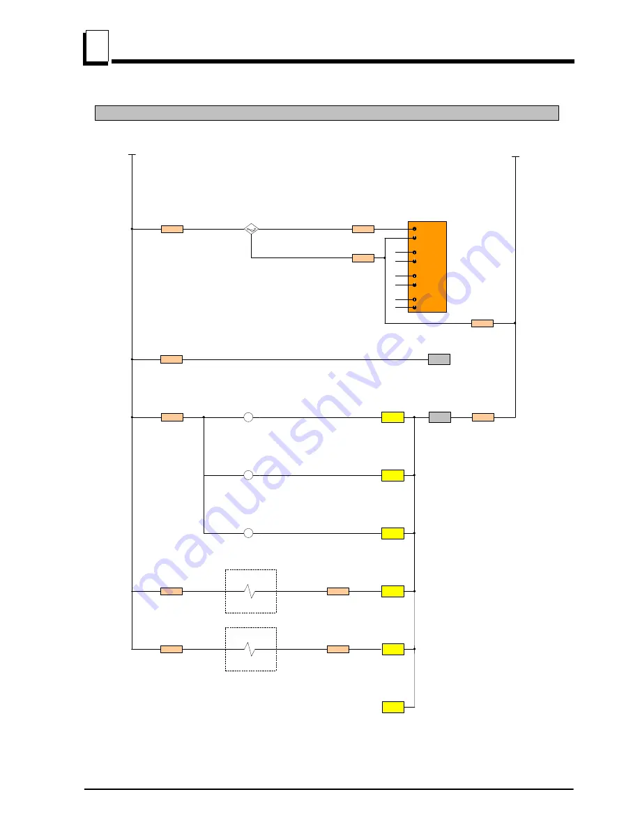 Wood-mizer BMT300 Safety, Operation, Maintenance & Parts Manual Download Page 50