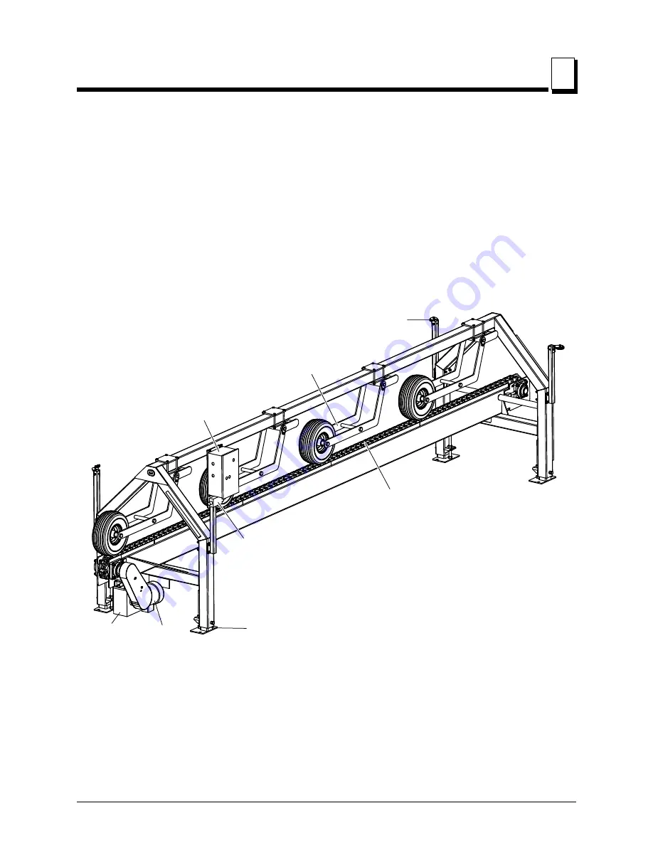 Wood-mizer CBT-430 Скачать руководство пользователя страница 3