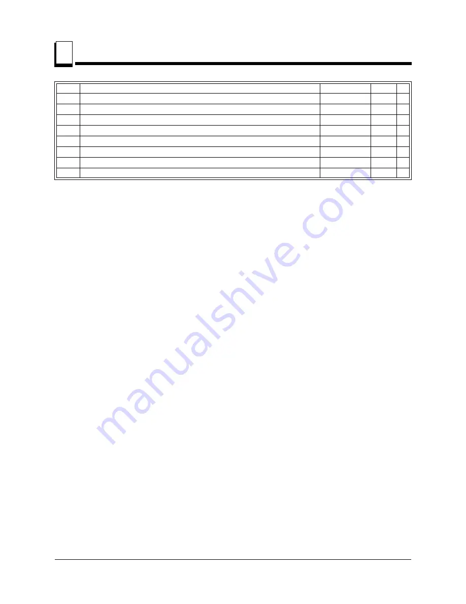 Wood-mizer CBT-430 Safety, Operation, Maintenance & Parts Manual Download Page 40