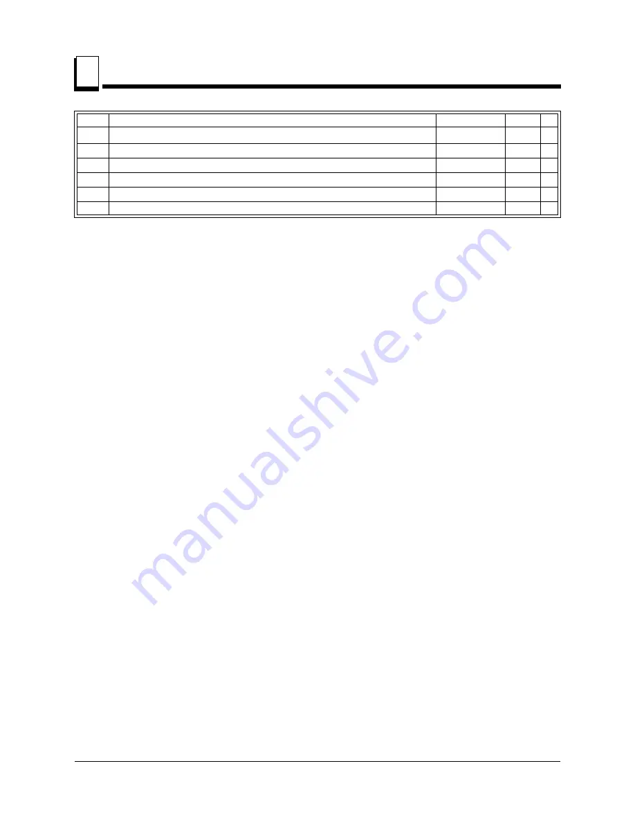 Wood-mizer CBT-430 Safety, Operation, Maintenance & Parts Manual Download Page 42