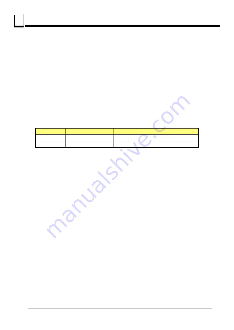 Wood-mizer EG100EH11S User Manual Download Page 6