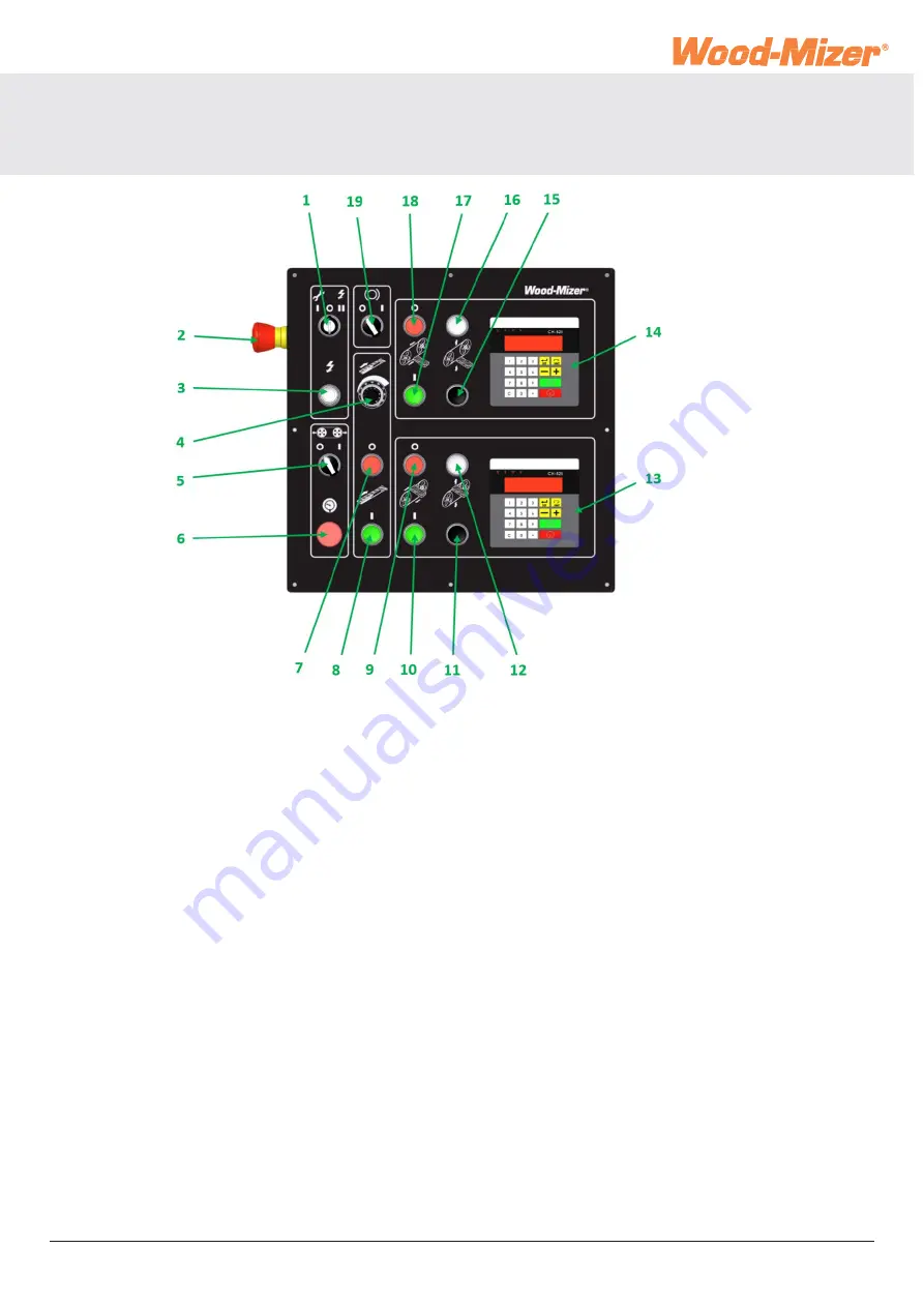 Wood-mizer HR250 Скачать руководство пользователя страница 19