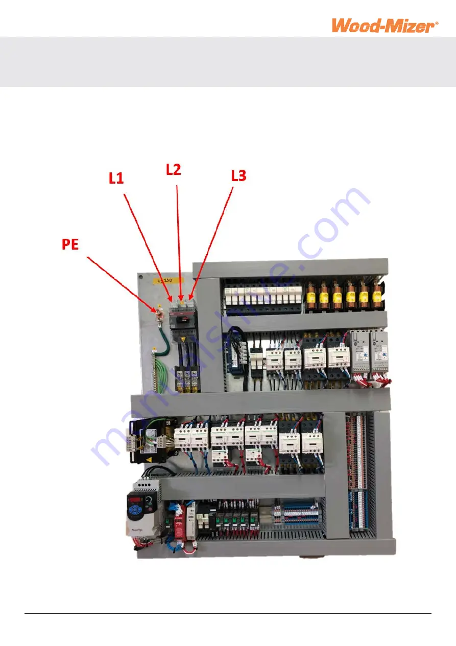 Wood-mizer HR250 Operation Manual Download Page 40