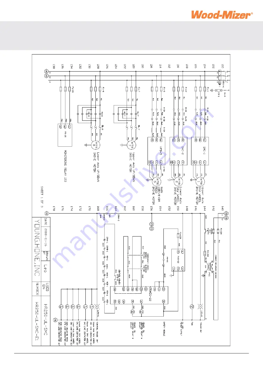 Wood-mizer HR250 Скачать руководство пользователя страница 41