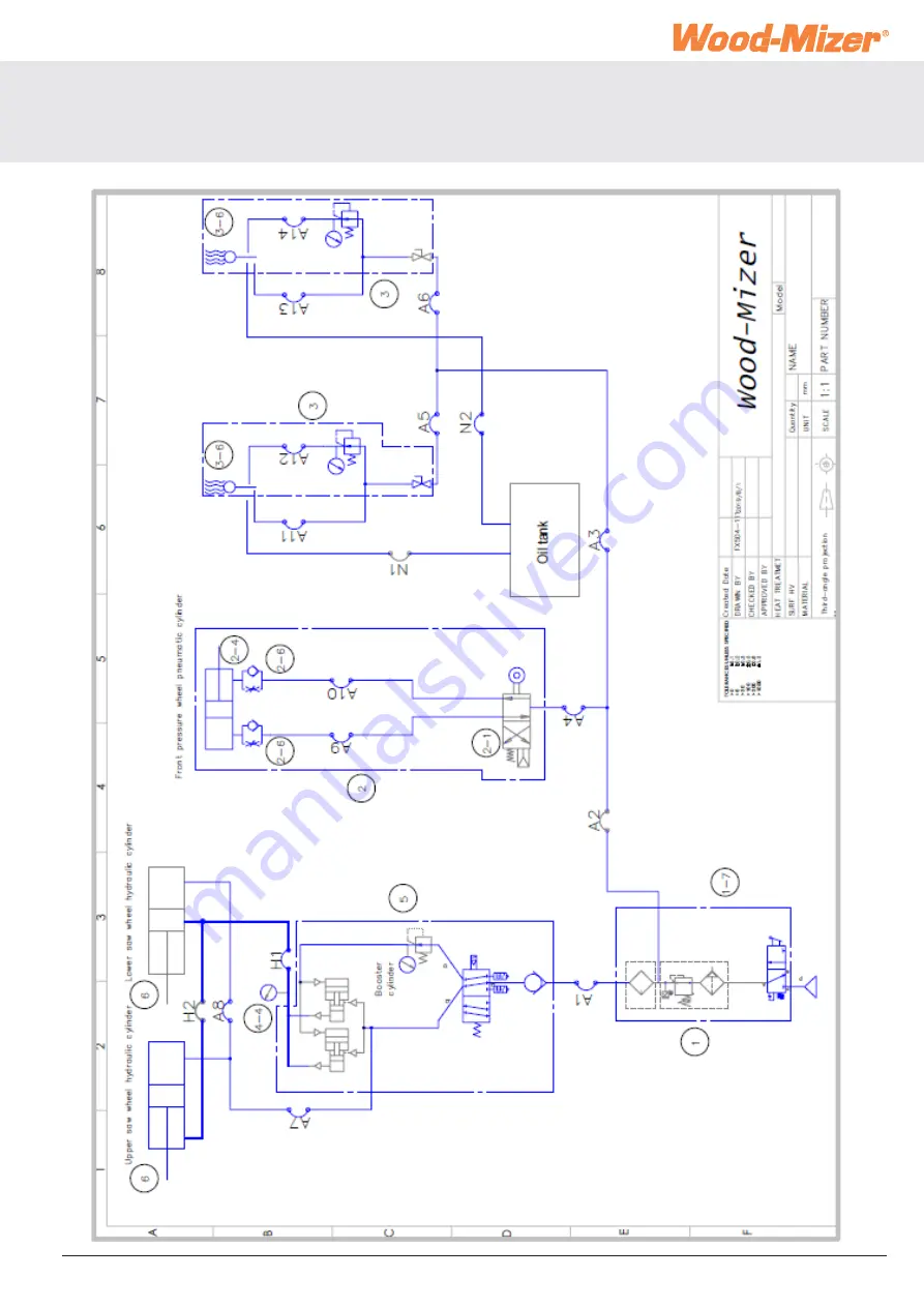 Wood-mizer HR250 Operation Manual Download Page 65