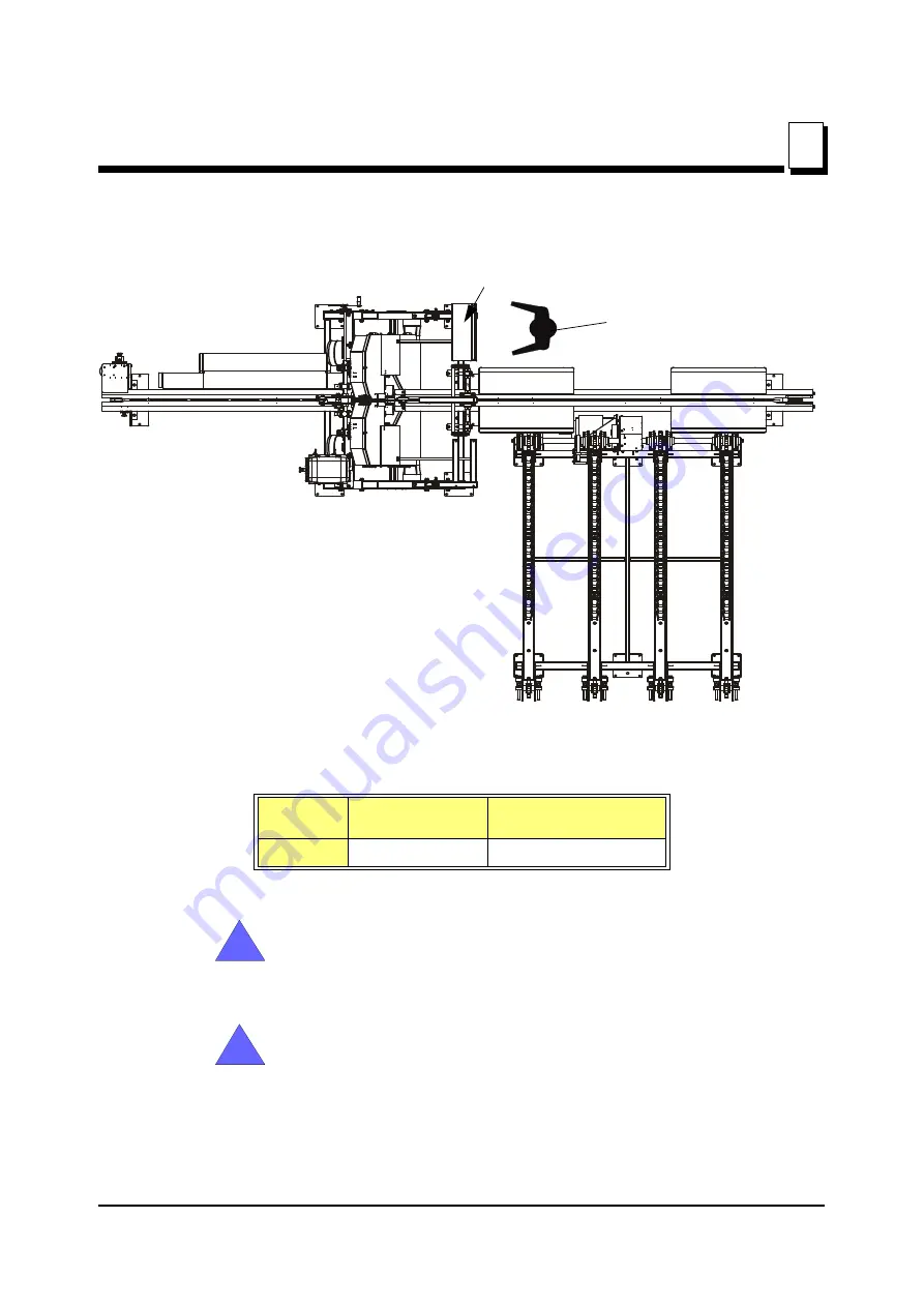 Wood-mizer Incline Log Deck Safety, Operation And Maintenance Manual Download Page 15