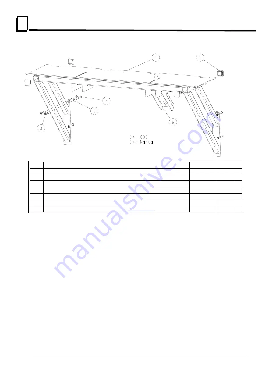 Wood-mizer Incline Log Deck Скачать руководство пользователя страница 32