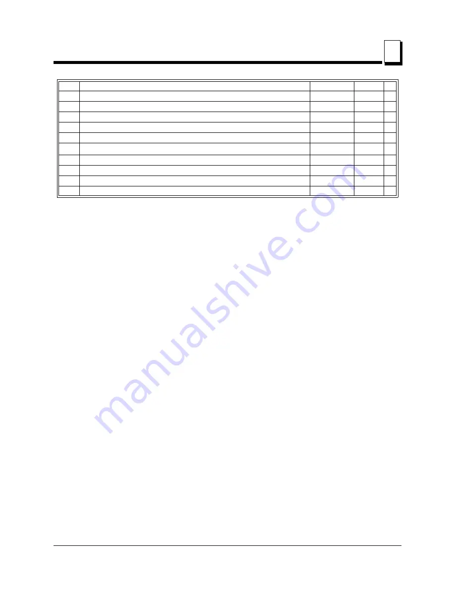 Wood-mizer LMS-A Manual Download Page 31