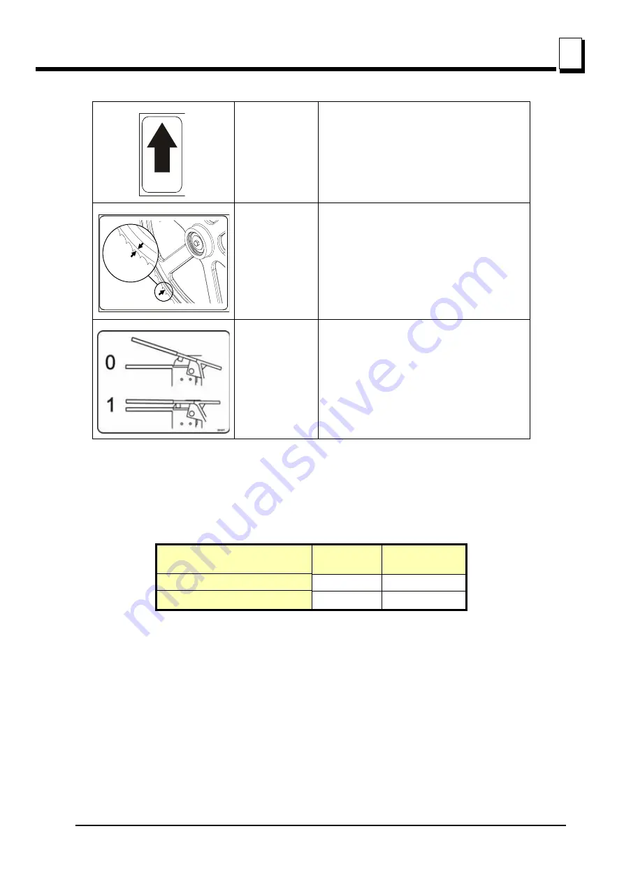 Wood-mizer LT10S3 E7,5S User Manual Download Page 19