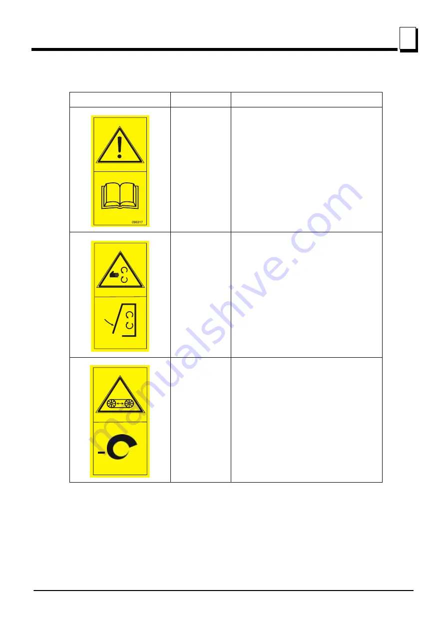 Wood-mizer LT15 Series Safety, Setup, Operation & Maintenance Manual Download Page 23