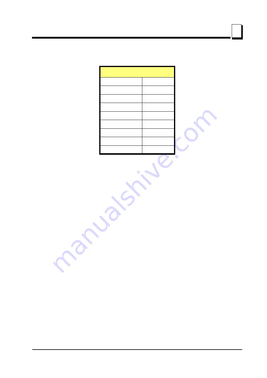 Wood-mizer LT15 Series Safety, Setup, Operation & Maintenance Manual Download Page 39