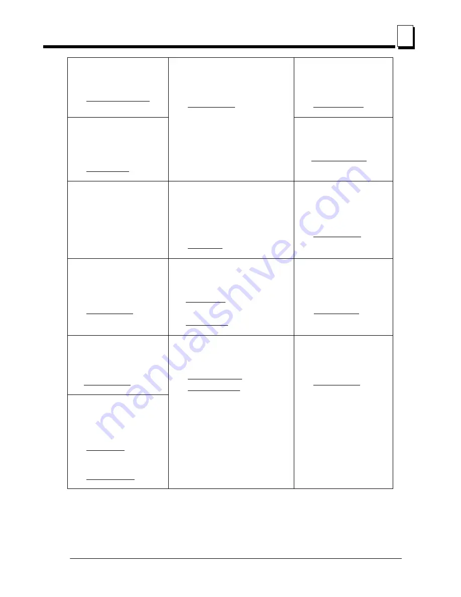 Wood-mizer LT15SA Safety, Setup, Operation & Maintenance Manual Download Page 11