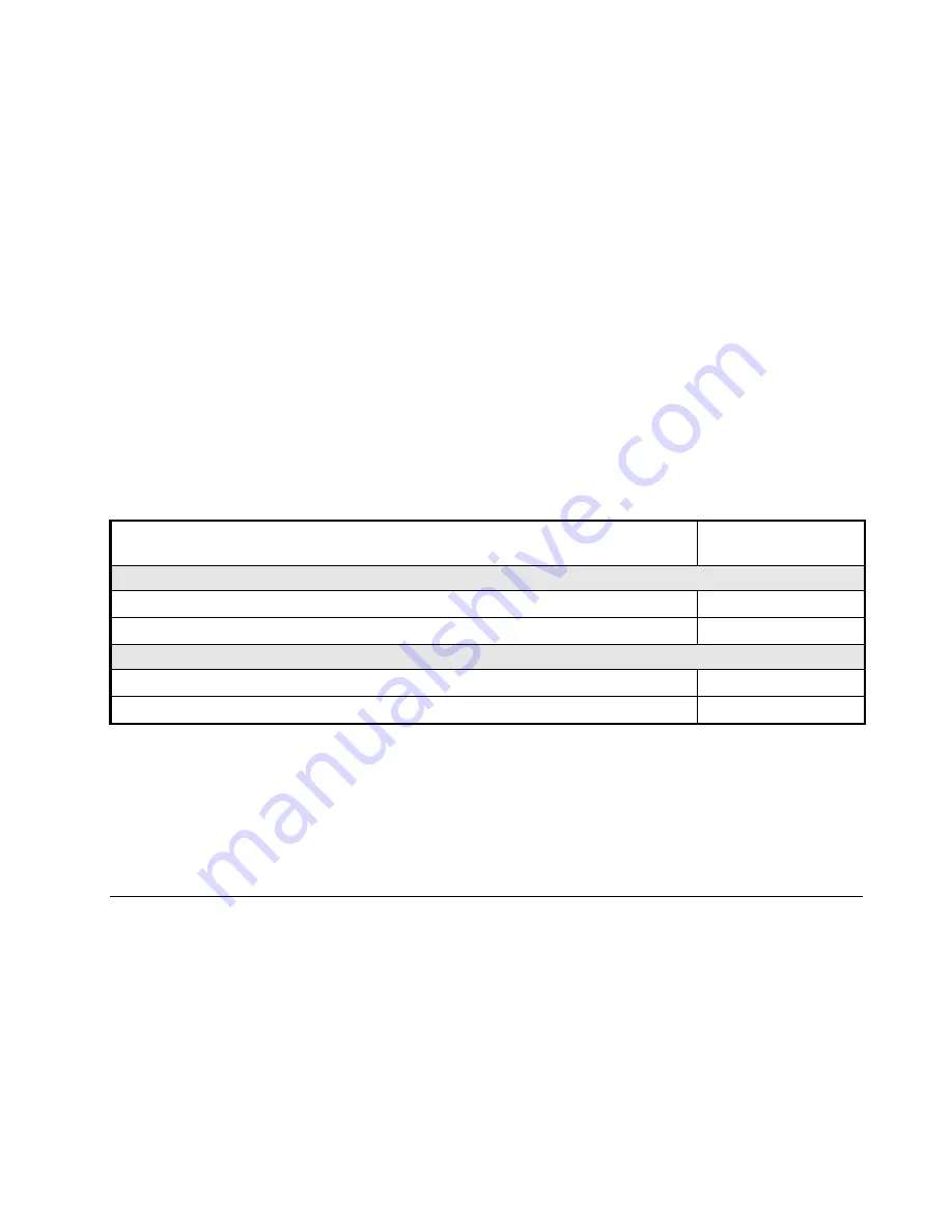 Wood-mizer LT15SA Safety, Setup, Operation & Maintenance Manual Download Page 87