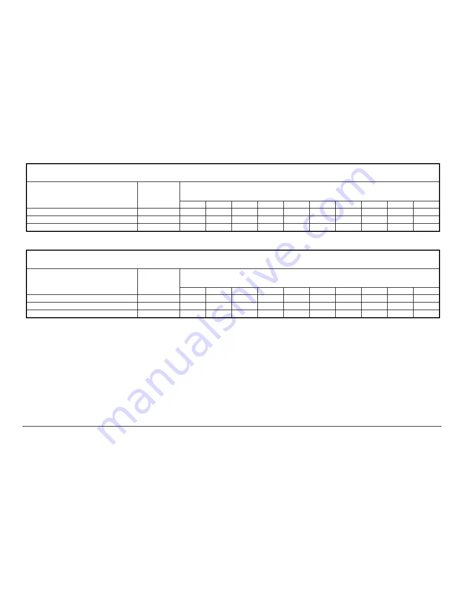 Wood-mizer LT15SC M2 E11S Safety, Setup, Operation & Maintenance Manual Download Page 90