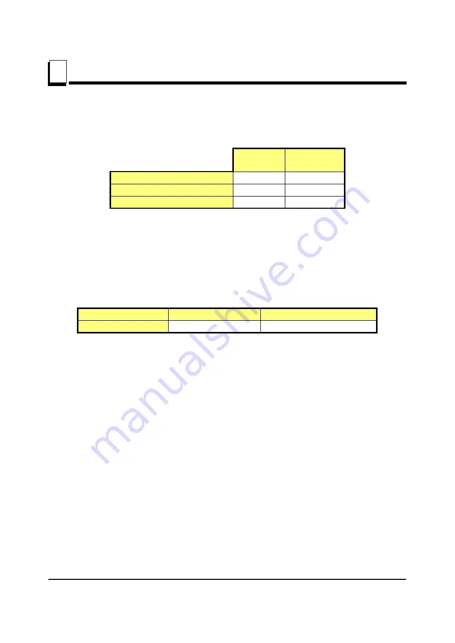 Wood-mizer LT20 AH Series Safety, Setup, Operation & Maintenance Manual Download Page 14