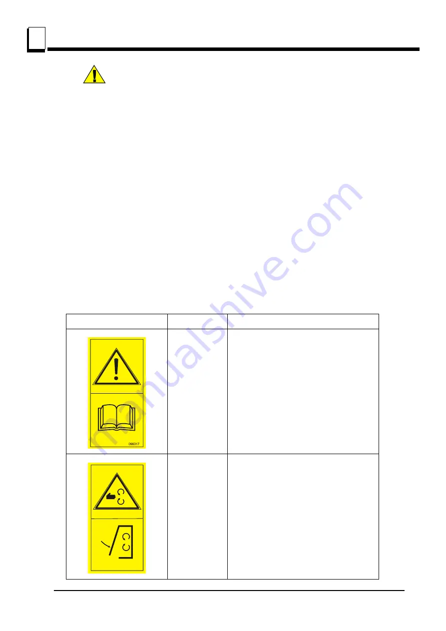 Wood-mizer LT40 AH Series Safety, Setup, Operation & Maintenance Manual Download Page 20