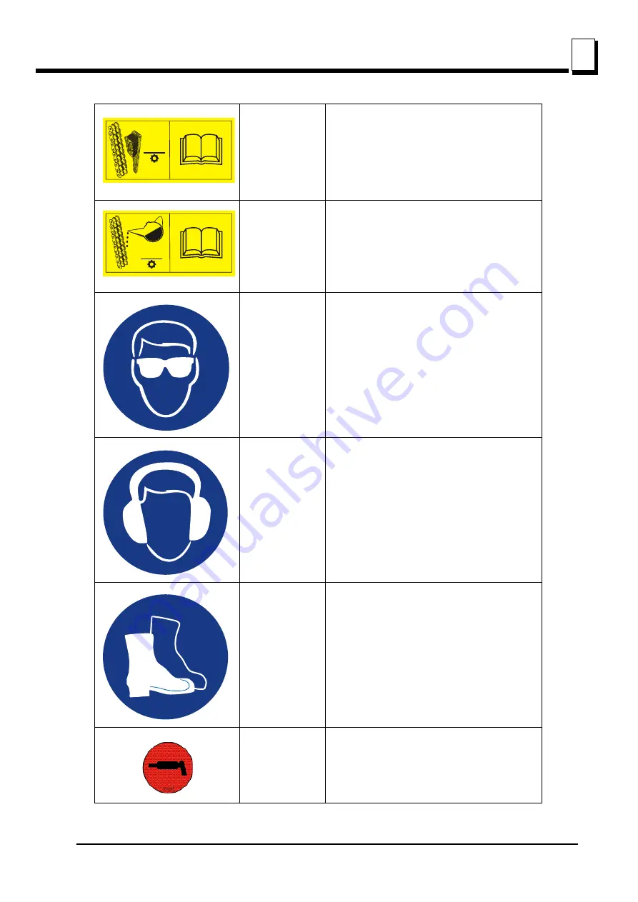 Wood-mizer LT40 AH Series Safety, Setup, Operation & Maintenance Manual Download Page 23