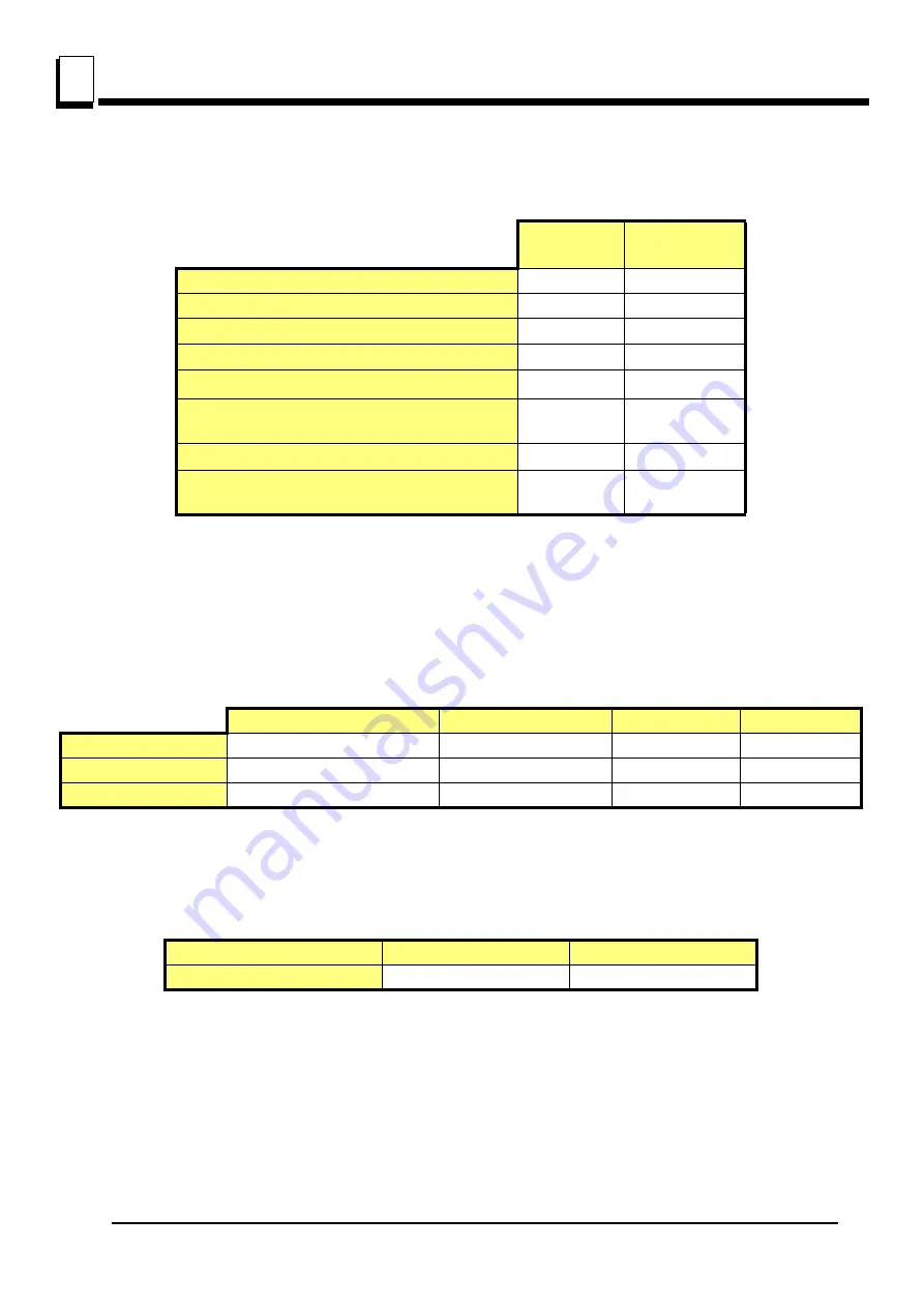 Wood-mizer LT40 AH Series Safety, Setup, Operation & Maintenance Manual Download Page 26