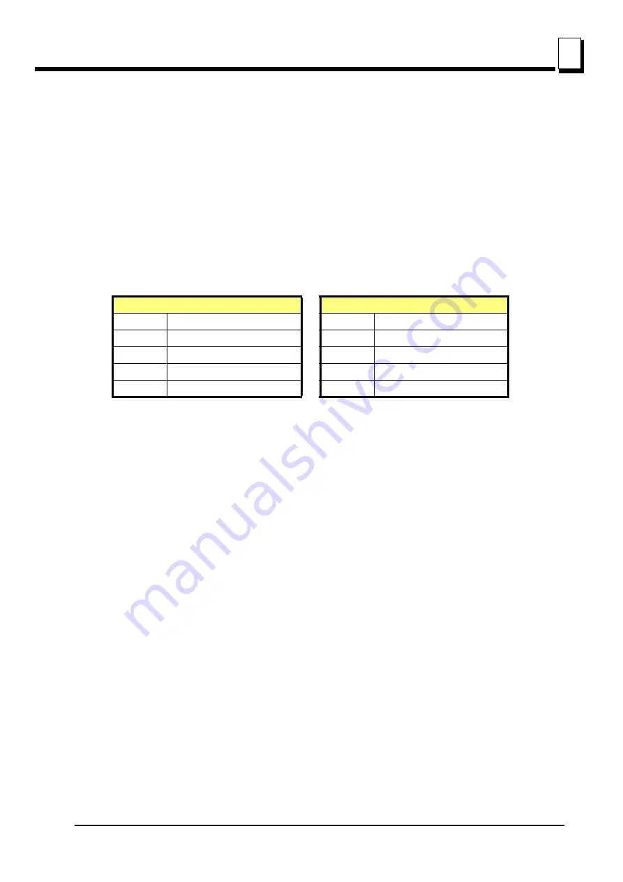 Wood-mizer LT40 AH Series Safety, Setup, Operation & Maintenance Manual Download Page 75