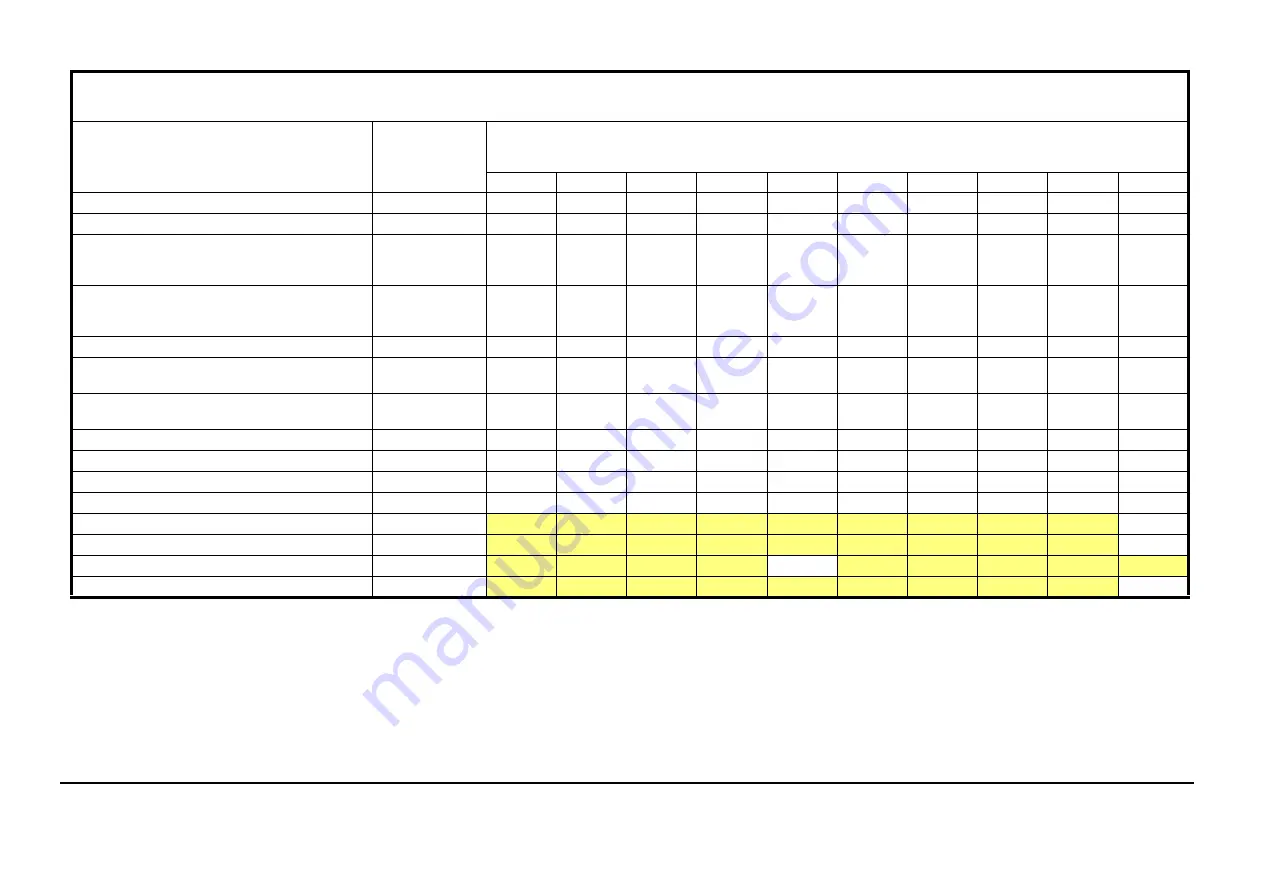 Wood-mizer LT40 AH Series Safety, Setup, Operation & Maintenance Manual Download Page 98