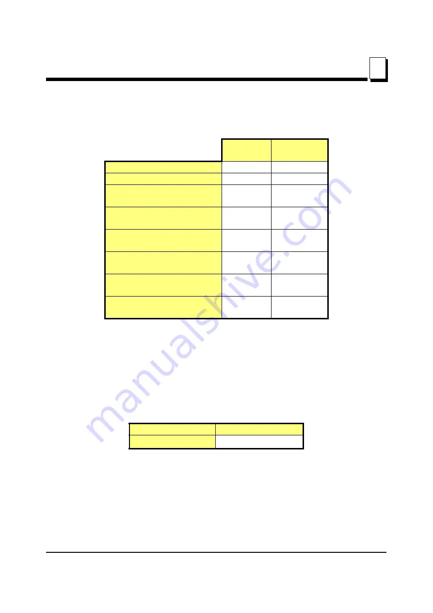 Wood-mizer LT40 DH User Manual Download Page 21