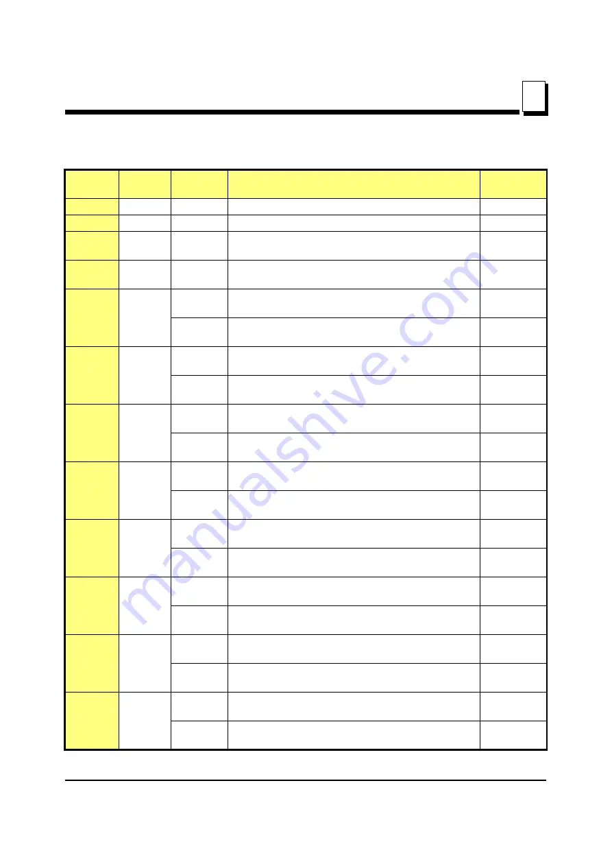 Wood-mizer LT40 DH User Manual Download Page 31