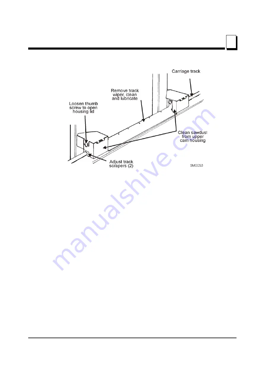 Wood-mizer LT40 DH User Manual Download Page 69