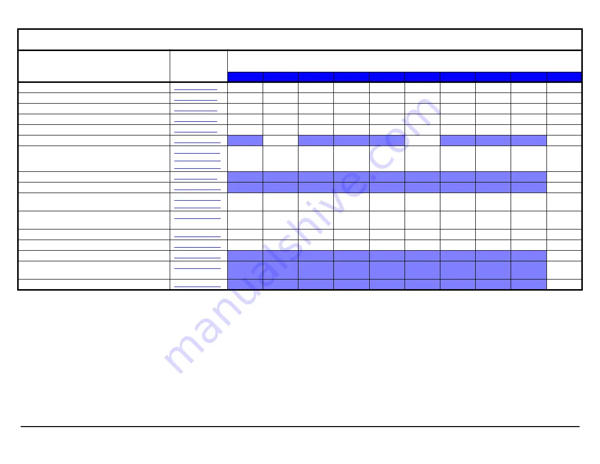 Wood-mizer LT40HD-R Safety, Setup, Operation & Maintenance Manual Download Page 109