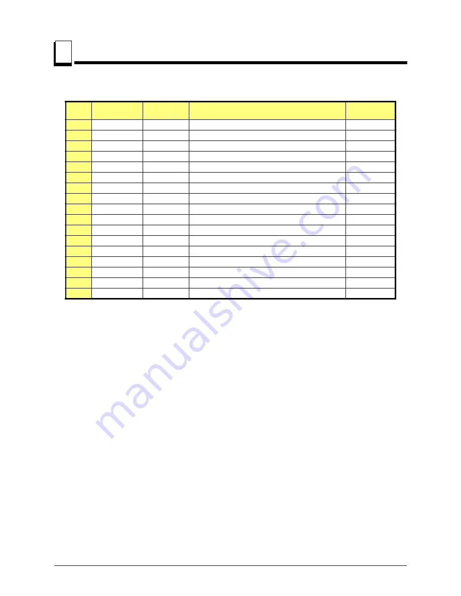 Wood-mizer LT40HD-R Safety, Setup, Operation & Maintenance Manual Download Page 196