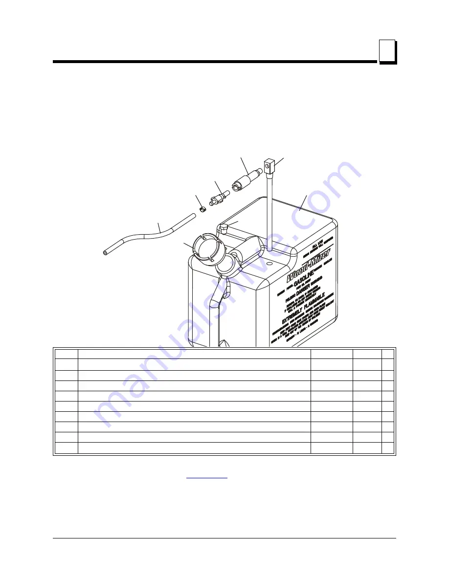 Wood-mizer LT40HD Safety, Operation, Maintenance & Parts Manual Download Page 17