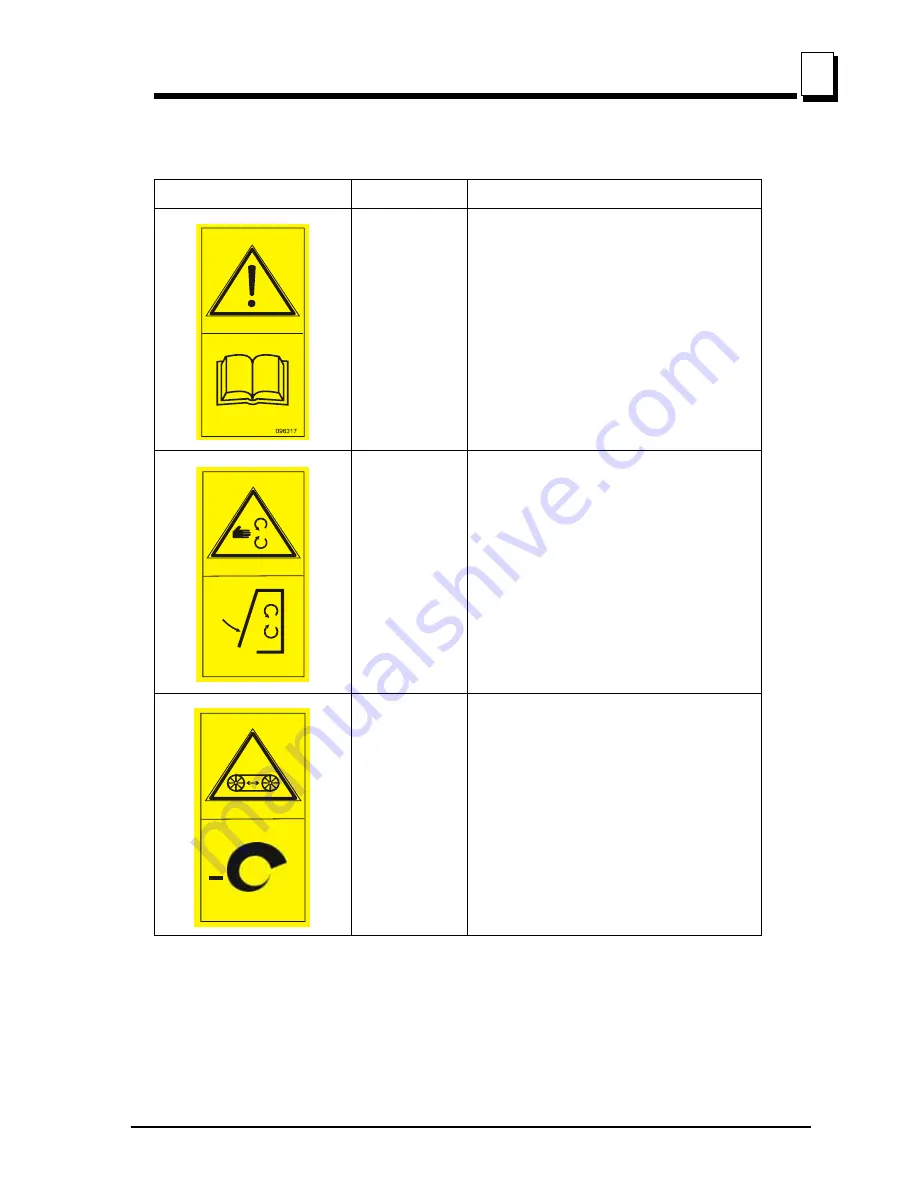 Wood-mizer LT40L DH Maintenance Manual Download Page 21