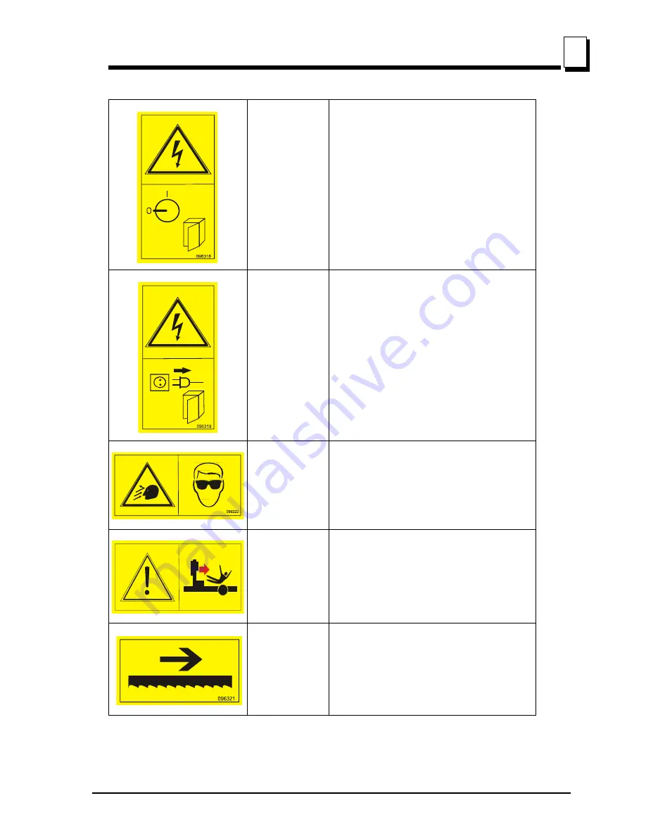 Wood-mizer LT40L DH Maintenance Manual Download Page 23