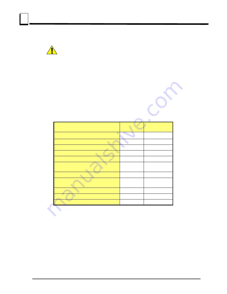 Wood-mizer LT40L DH Maintenance Manual Download Page 26