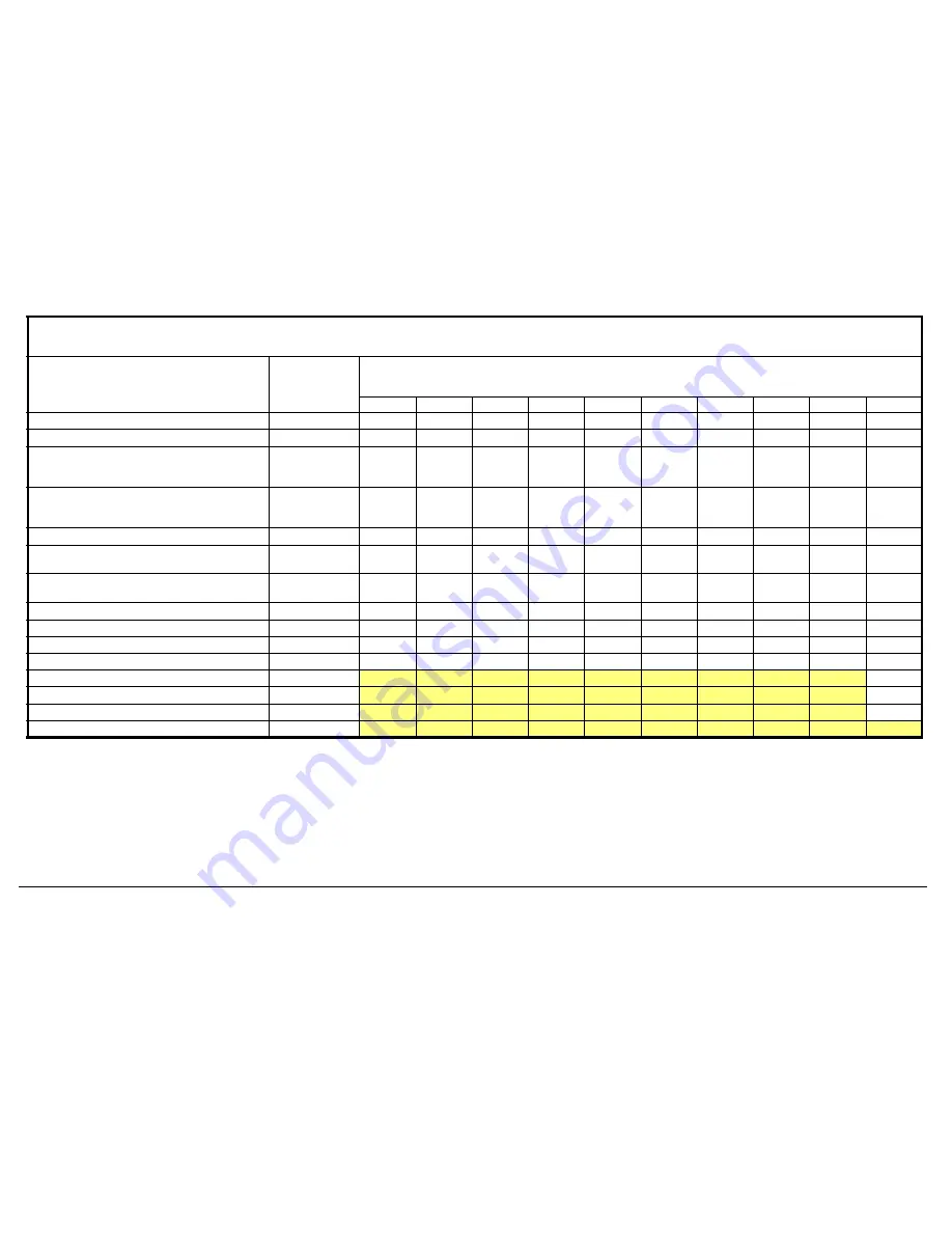 Wood-mizer LT40L DH Maintenance Manual Download Page 89