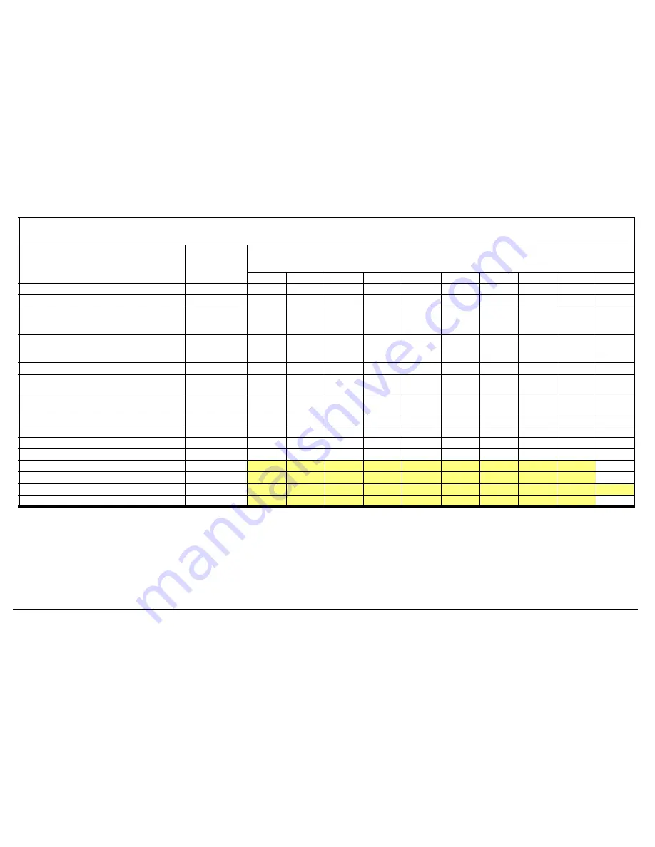 Wood-mizer LT40L DH Maintenance Manual Download Page 90