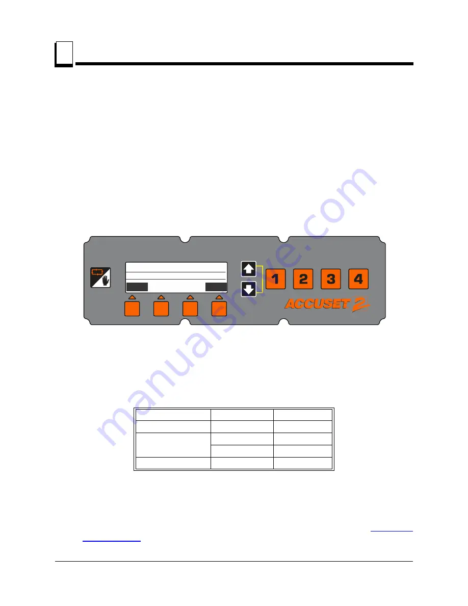 Wood-mizer LT70-R Safety, Operation, Maintenance & Parts Manual Download Page 8