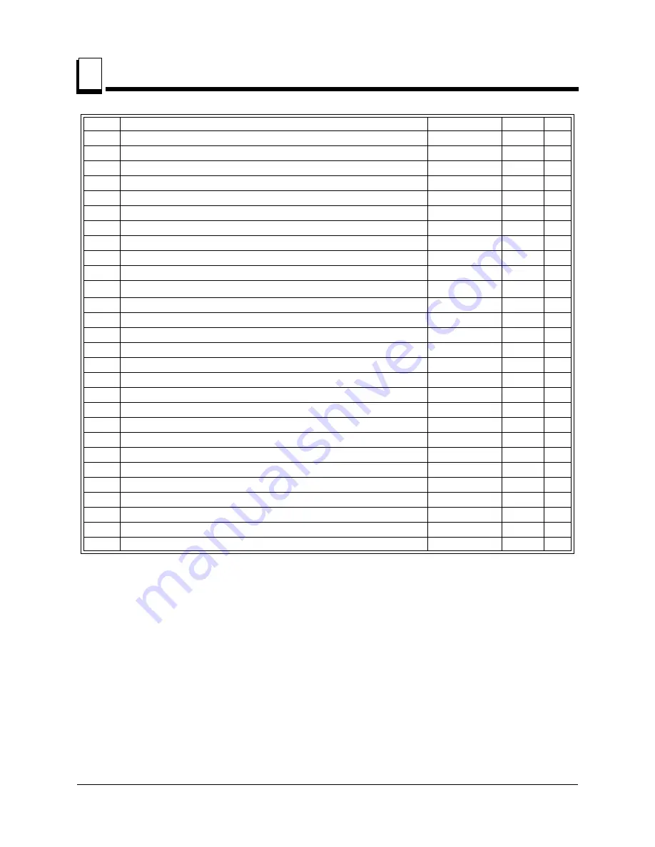 Wood-mizer LT70-R Safety, Operation, Maintenance & Parts Manual Download Page 30