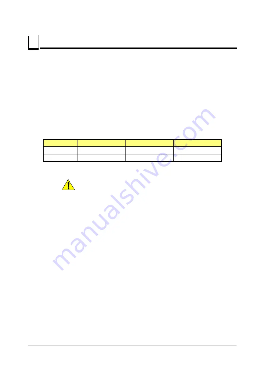 Wood-mizer LT70AC Safety, Setup, Operation & Maintenance Manual Download Page 16