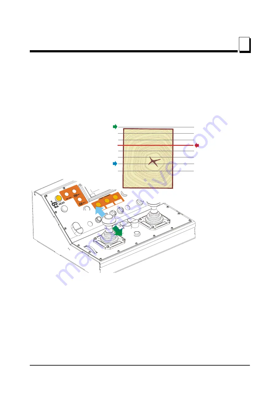 Wood-mizer LT70AC Safety, Setup, Operation & Maintenance Manual Download Page 47