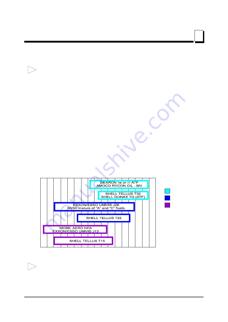 Wood-mizer LT70AC Safety, Setup, Operation & Maintenance Manual Download Page 59