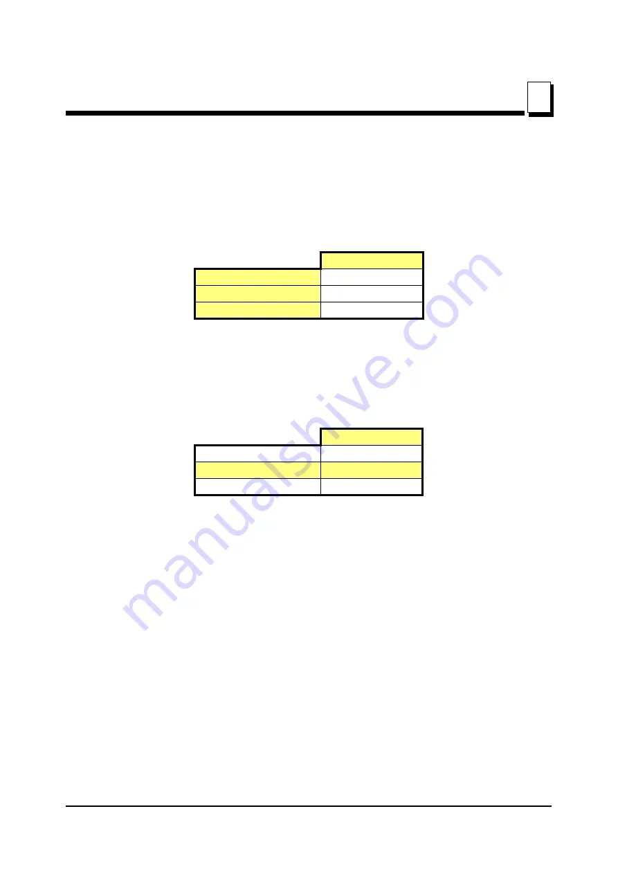 Wood-mizer LT70AC Safety, Setup, Operation & Maintenance Manual Download Page 117