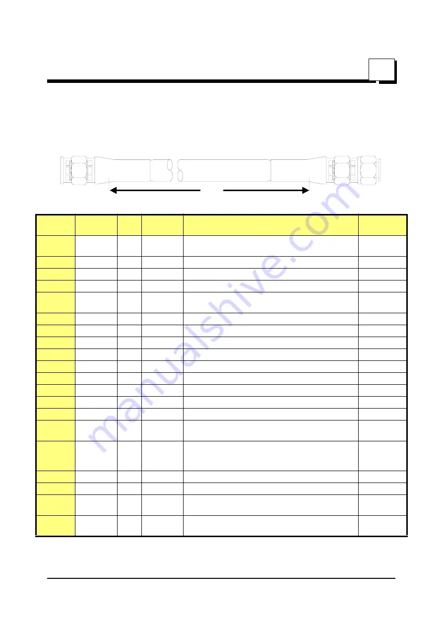 Wood-mizer LT70AC Safety, Setup, Operation & Maintenance Manual Download Page 121