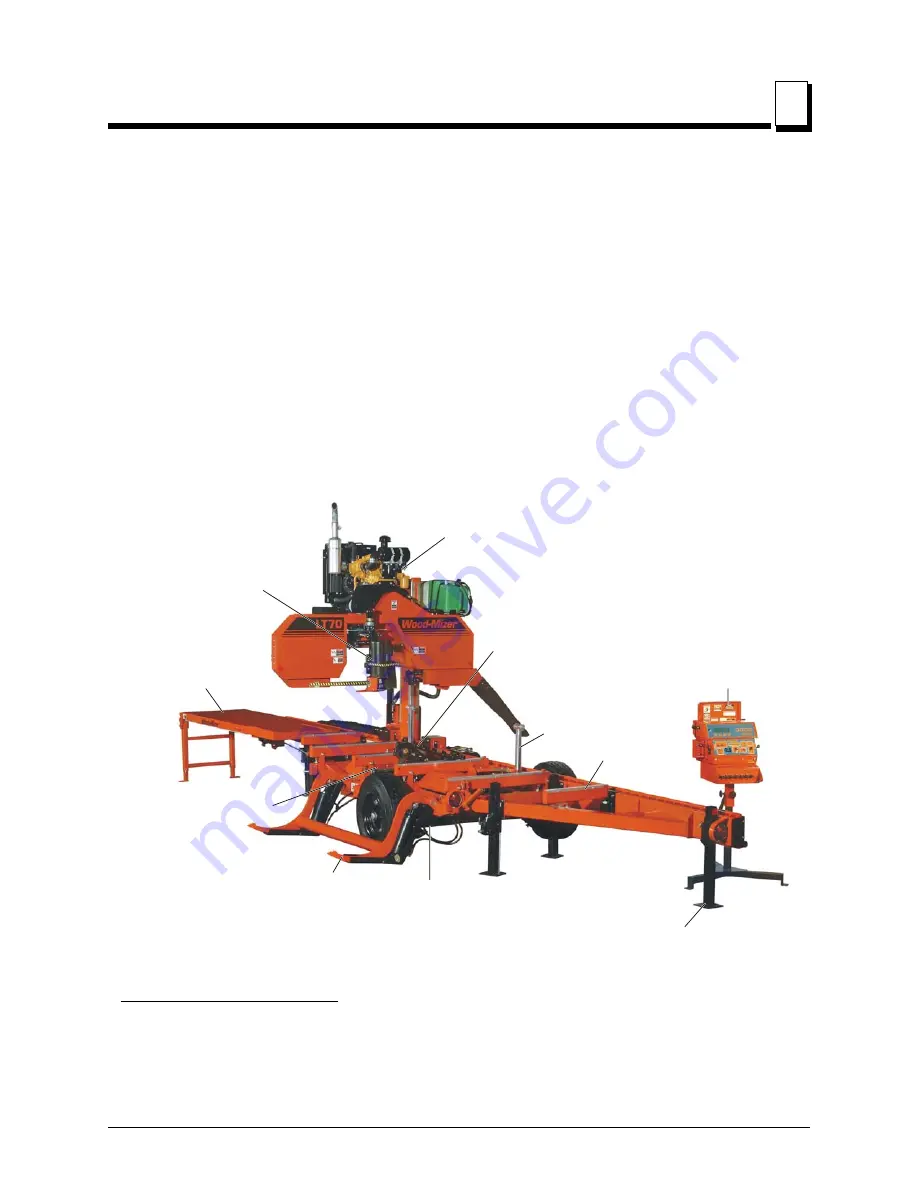 Wood-mizer LT70HD Safety, Setup, Operation & Maintenance Manual Download Page 5