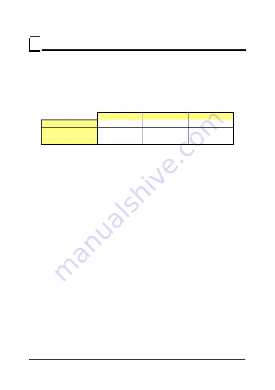 Wood-mizer LT80HD Safety, Setup, Operation & Maintenance Manual Download Page 152