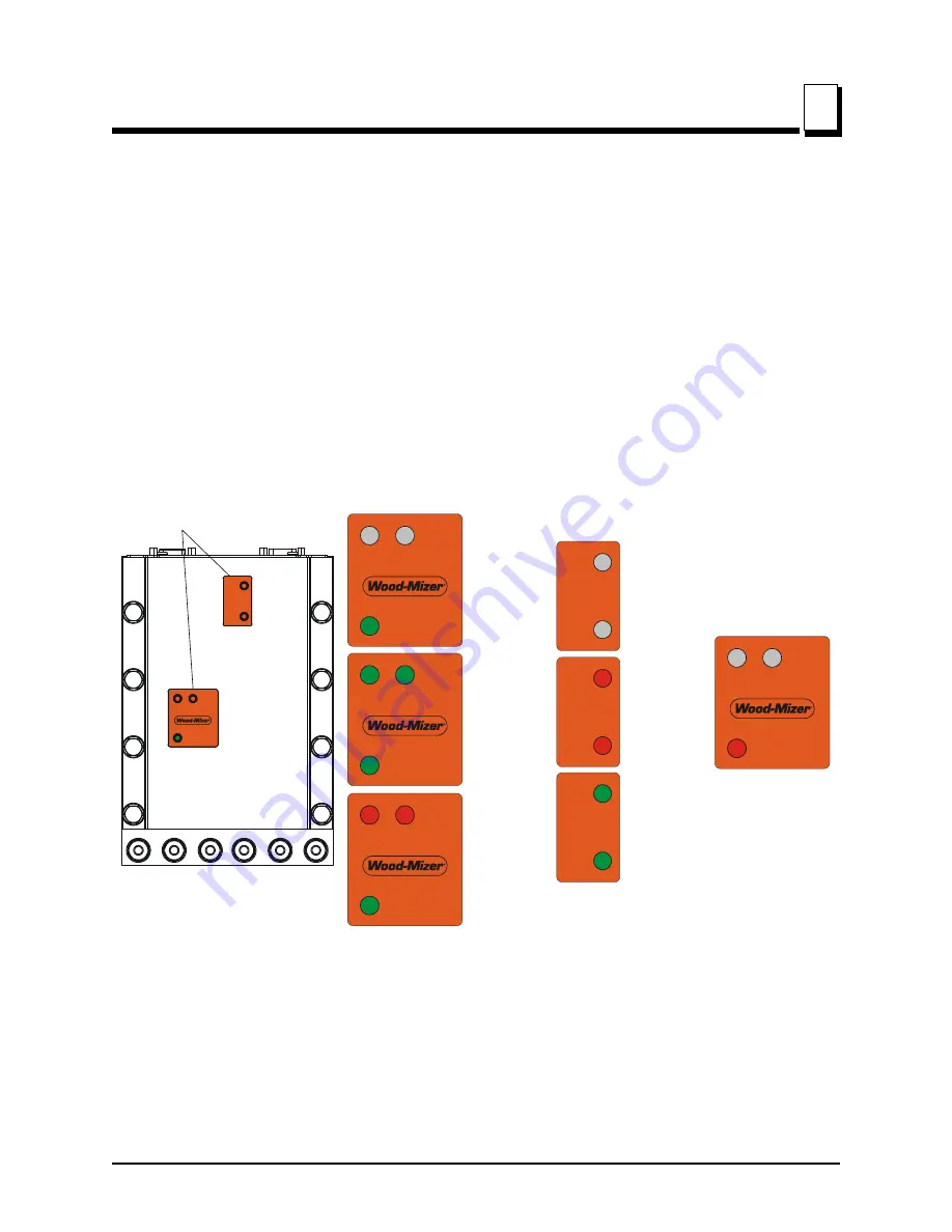 Wood-mizer LX450-RA Safety, Setup, Operation & Maintenance Manual Download Page 121